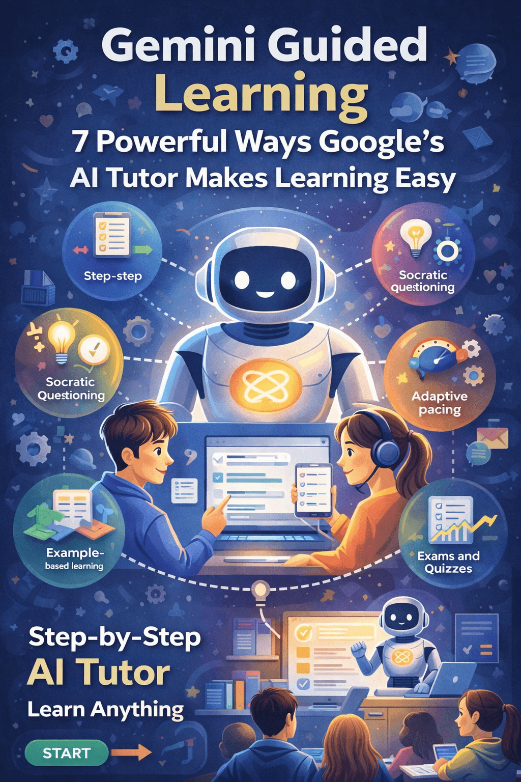 Gemini Guided Learning AI tutor showing step-by-step learning experience powered by Google Gemini