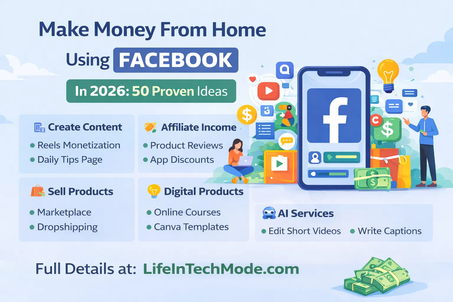 Make Money From Home Using Facebook strategies and ideas chart.